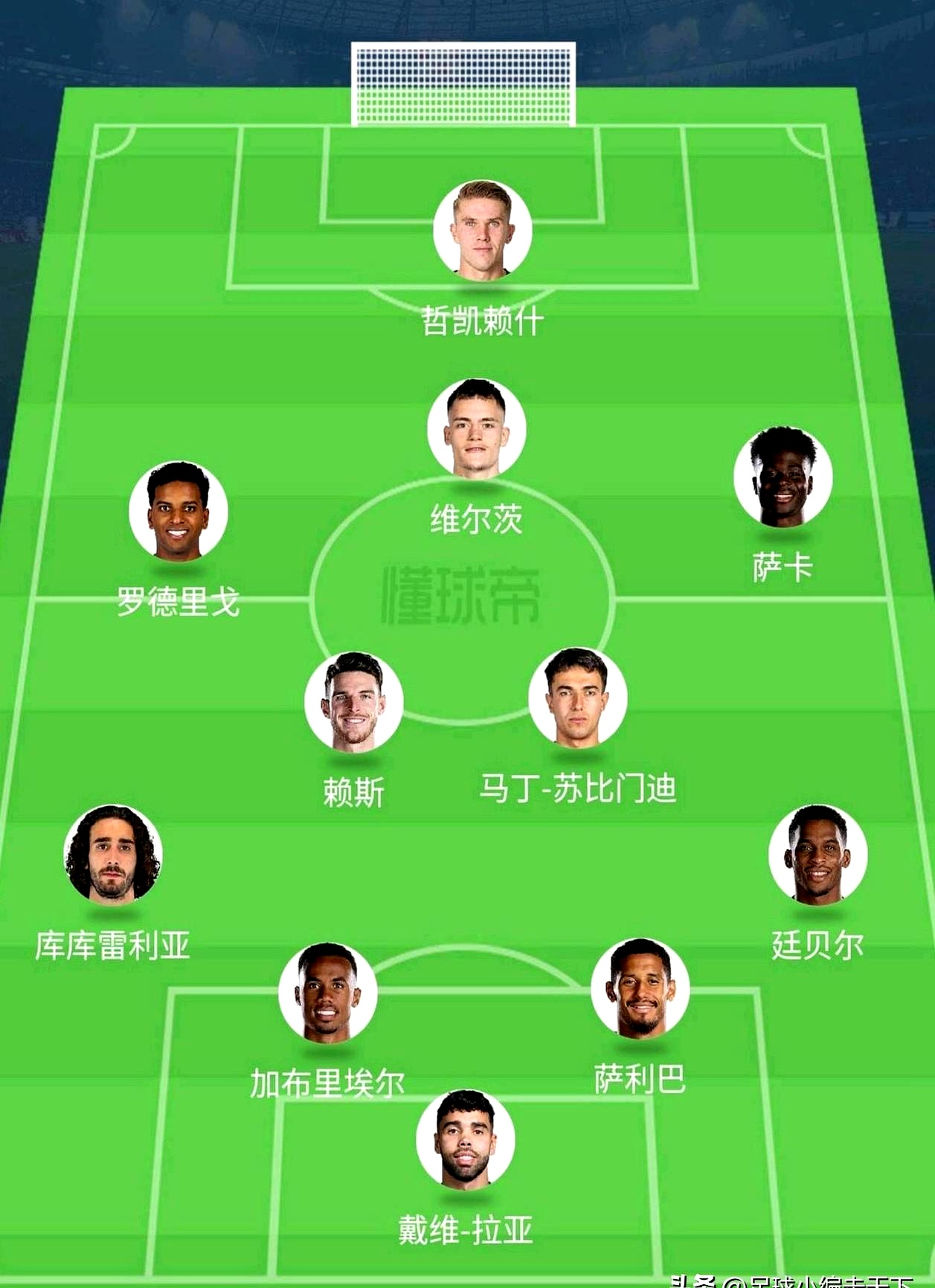 风云突变！阿森纳赛前火线驰援，欧冠版图或重绘，压力陡增，控场能力成焦点(歼10击落阵风详情)-kaiyun中国官方版